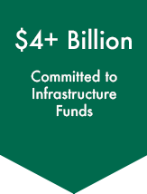 infrastructure-shield2